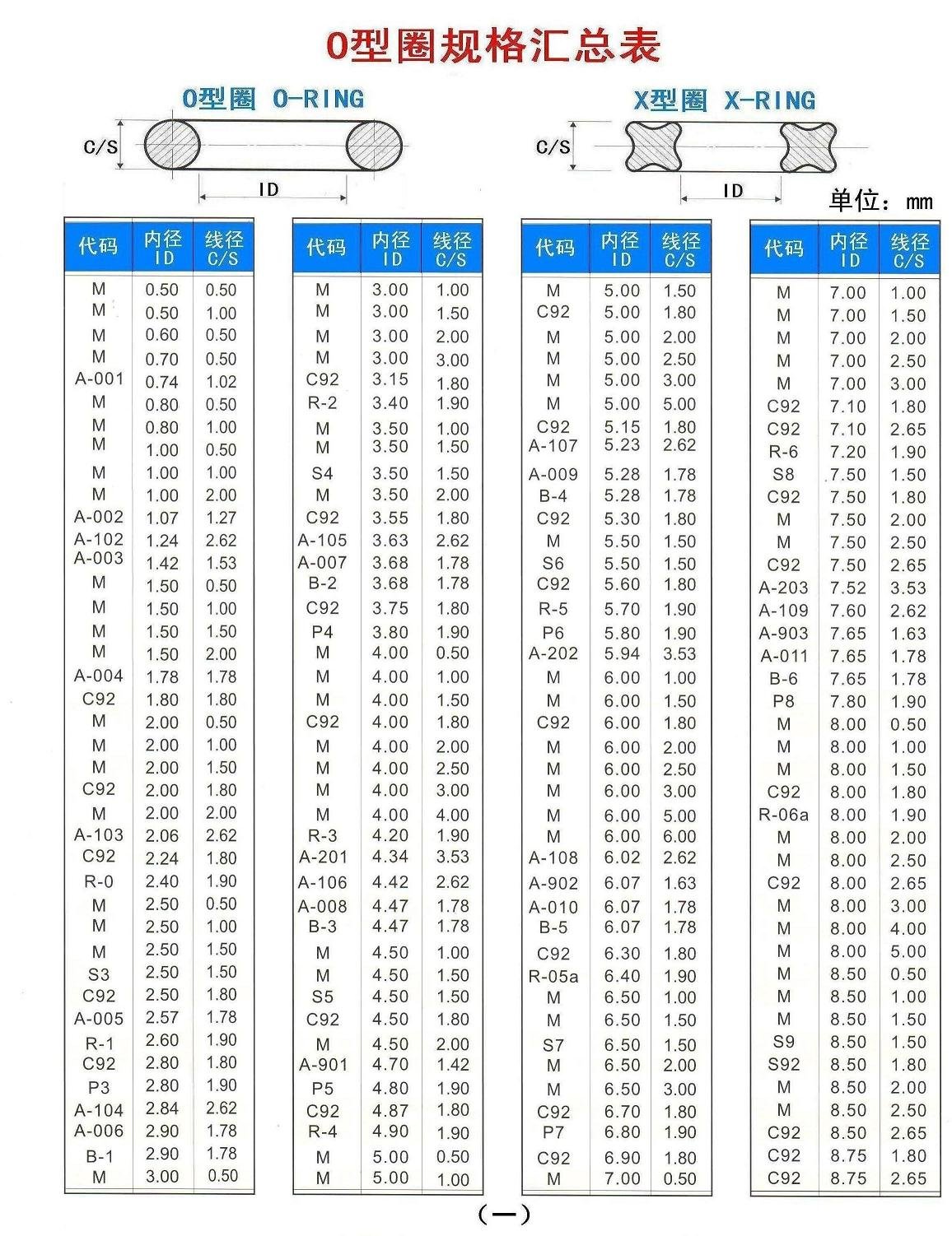 浙江省宁波市象山县丹西街道北路社区居家养老服务中心