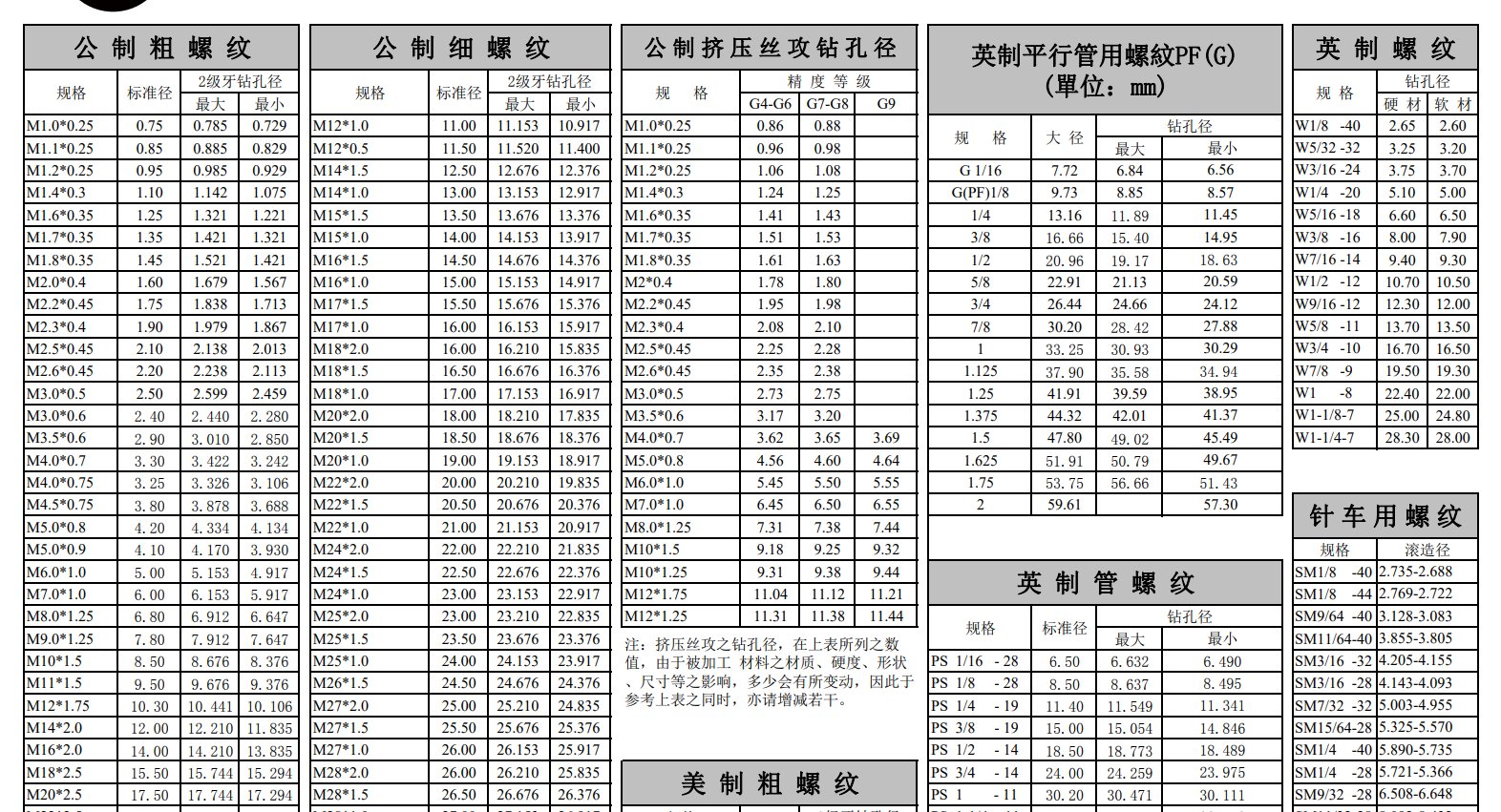 浙江省宁波市慈溪市掌起镇中心敬老院
