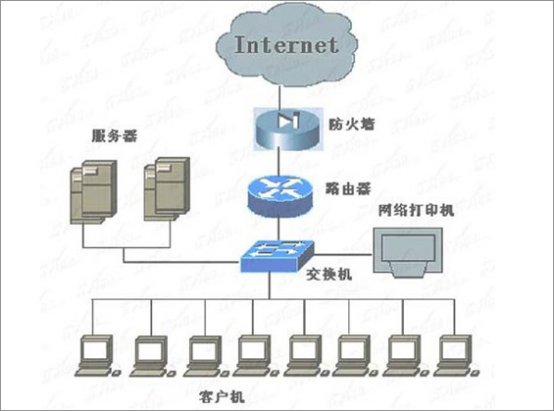 浙江省宁波市余姚市牟山镇敬老院