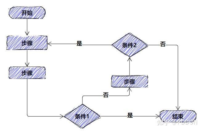 浙江省湖州市德清县莫干山疗养院