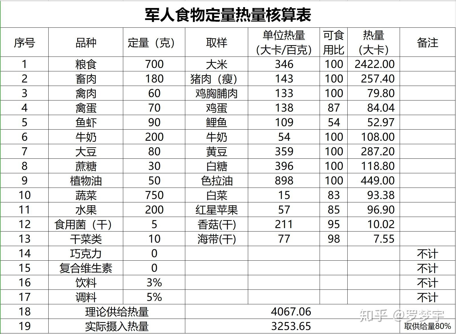 浙江省衢州市江山市峡口镇明珠村敬老院