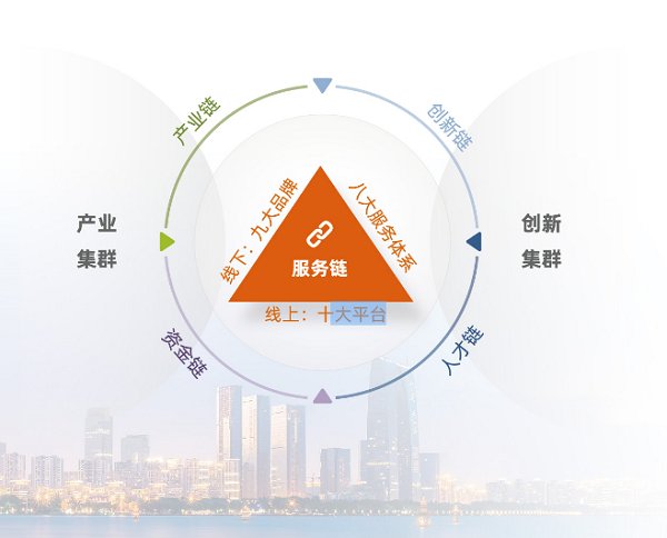浙江省衢州市江山市卅二都乡敬老院