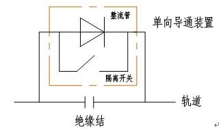 浙江省湖州市吴兴区白雀乡敬老院