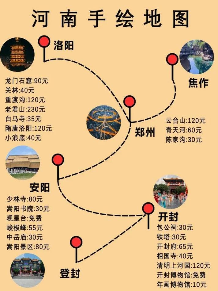 天津市河东区瑞友敬老院