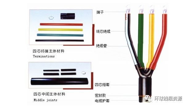 天津市静海县团泊镇敬老院