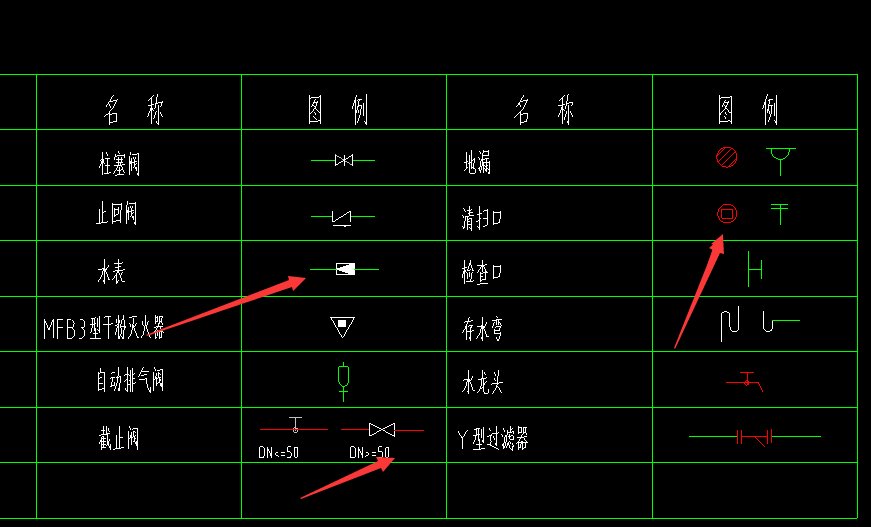 天津市河东区红十字博爱老人院