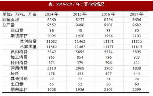 天津市蓟县罗庄子镇敬老院