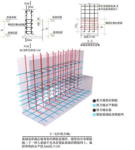 天津市河东区昆仑托老院