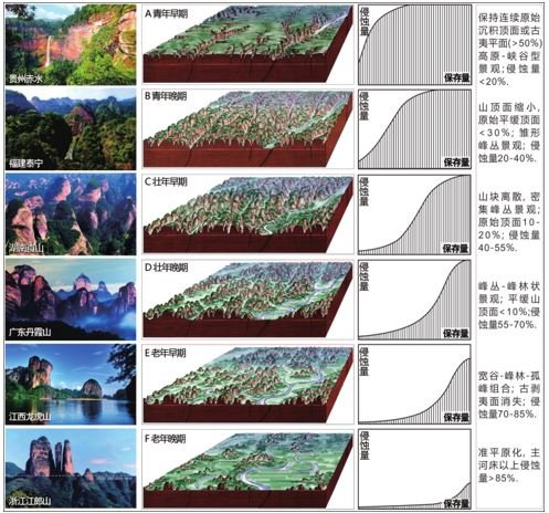 四川省绵阳市社会福利院