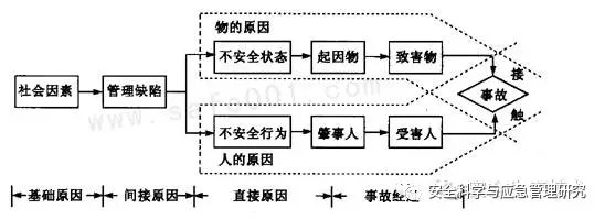 上海市浦东新区花木敬老院