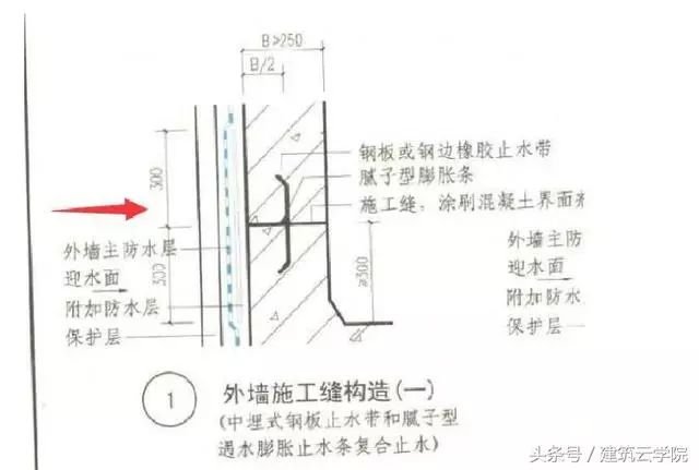 上海市黄浦区汇腾豫园街道敬老院