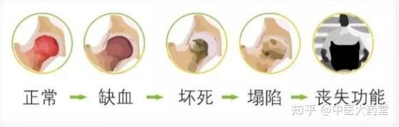 上海市浦东新区王港镇敬老院