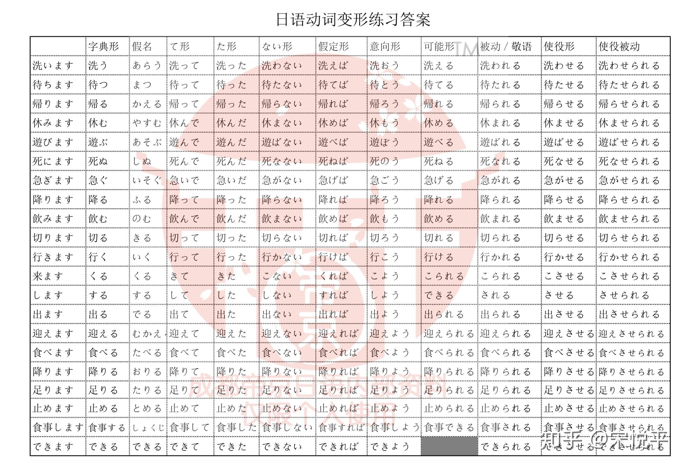 山西省太原市阳曲县东黄水镇敬老院