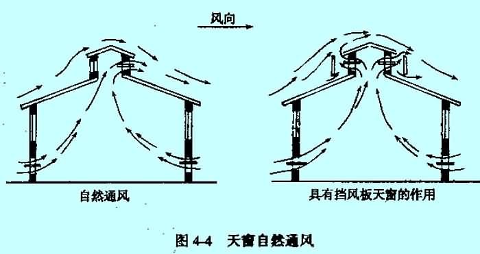 山西省临汾市尧都区刘村镇青城村惠民社会敬老院