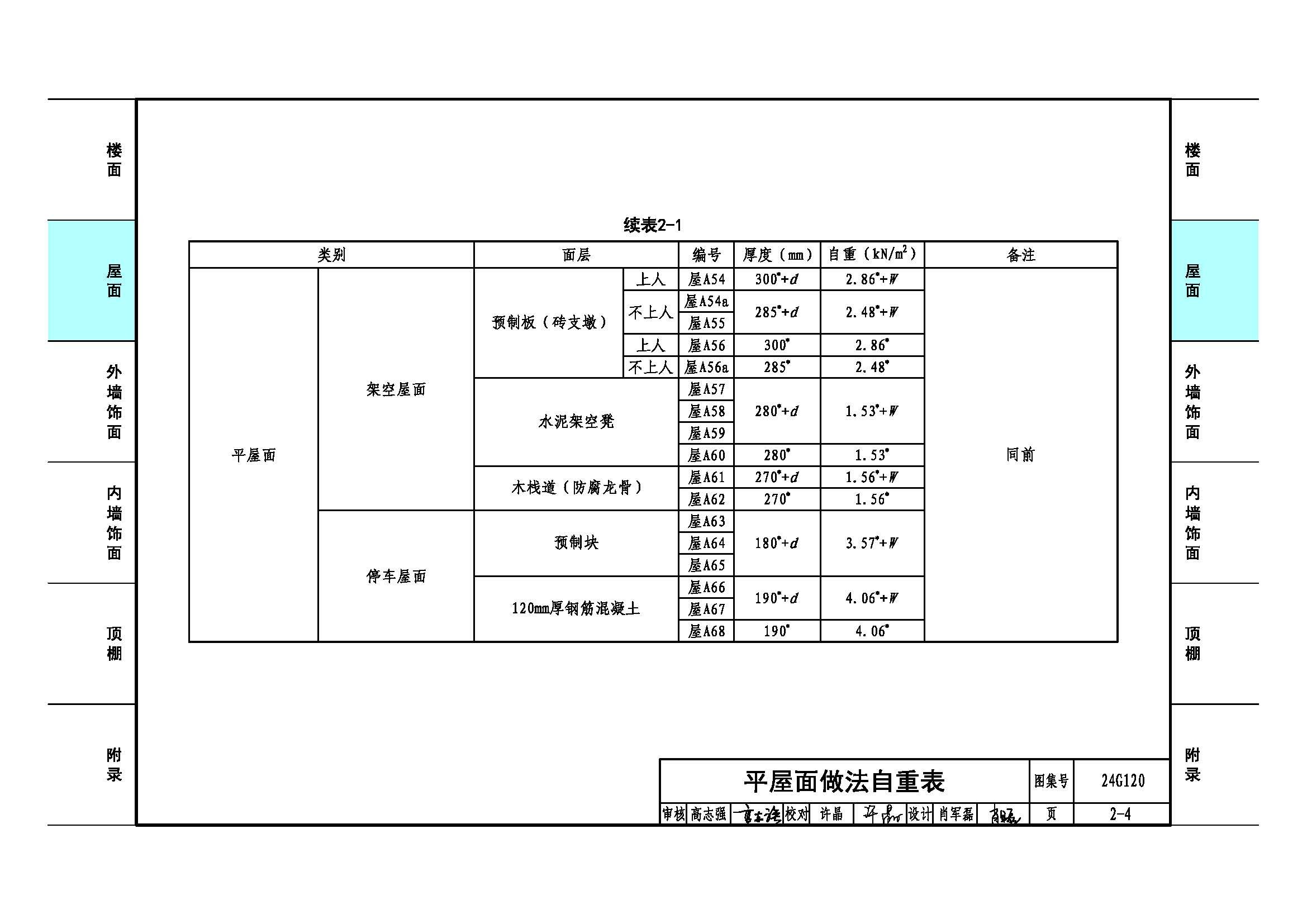 山西省临汾市爱心乐园老年公寓