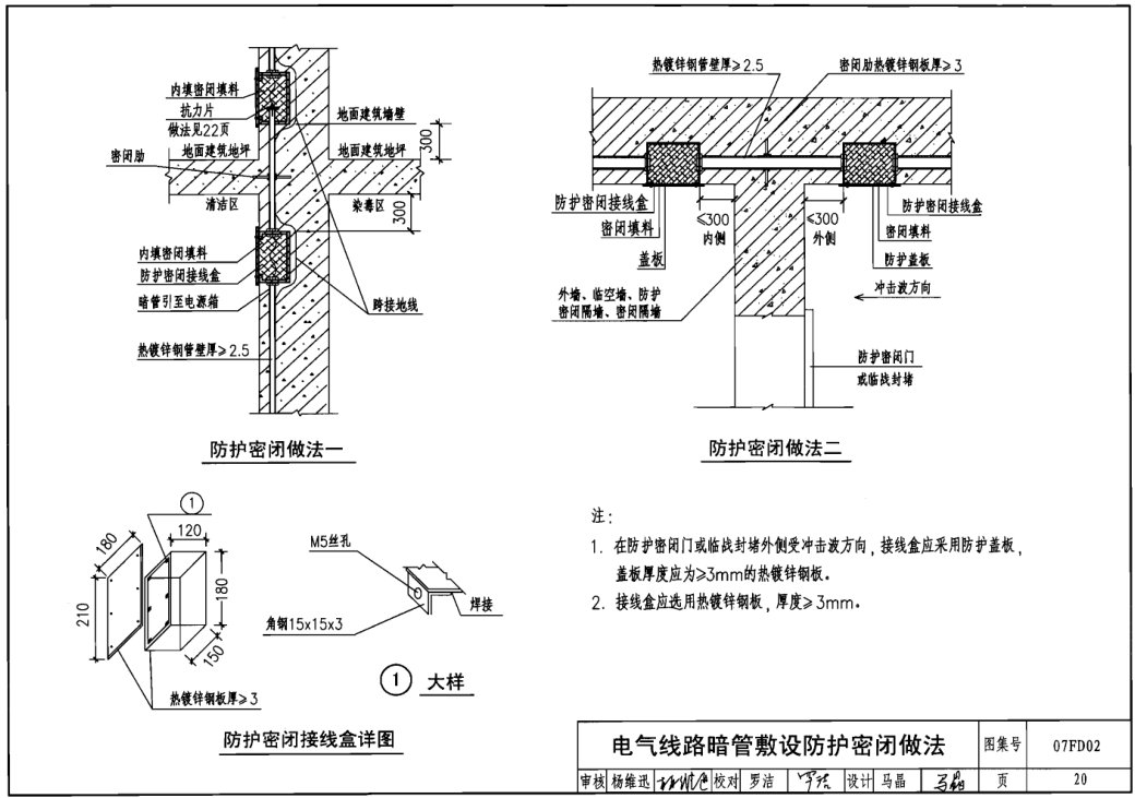 山西省太原市尖草坪区康乐敬老院