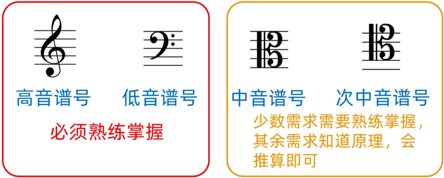 山西省临汾市侯马市观庄养老院