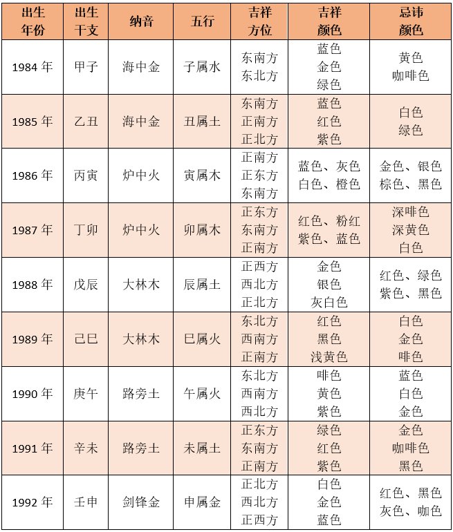 山东省聊城市阳谷县金斗营乡
