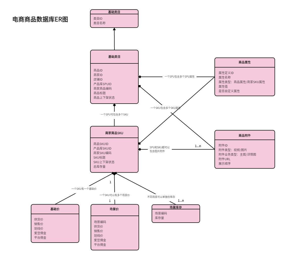 山东省泰安市新泰市新汶街道敬老院