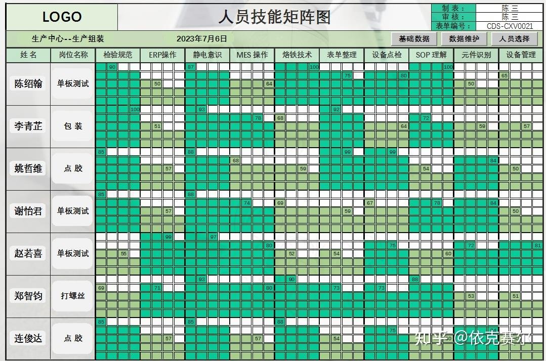 山东省枣庄市滕州市东郭镇敬