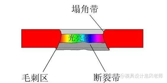 山东省威海市乳山市育黎镇敬老院
