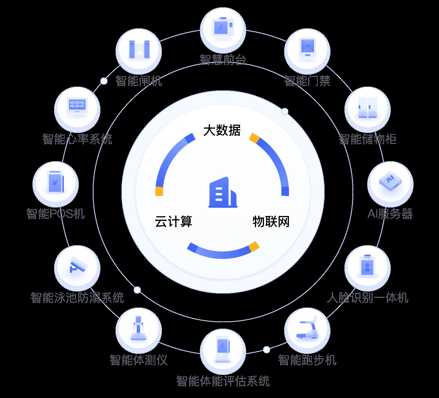 山东省泰安市新泰市东都镇敬老院