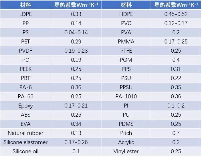 山东省济南市市中区爱晚园老年公寓