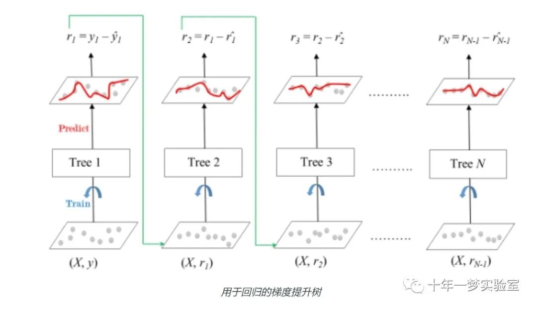 山东省青岛市李沧区浮山路社区敬老院
