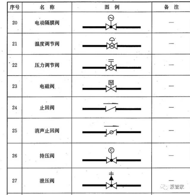 山东省济南市平阴县东阿镇敬老院
