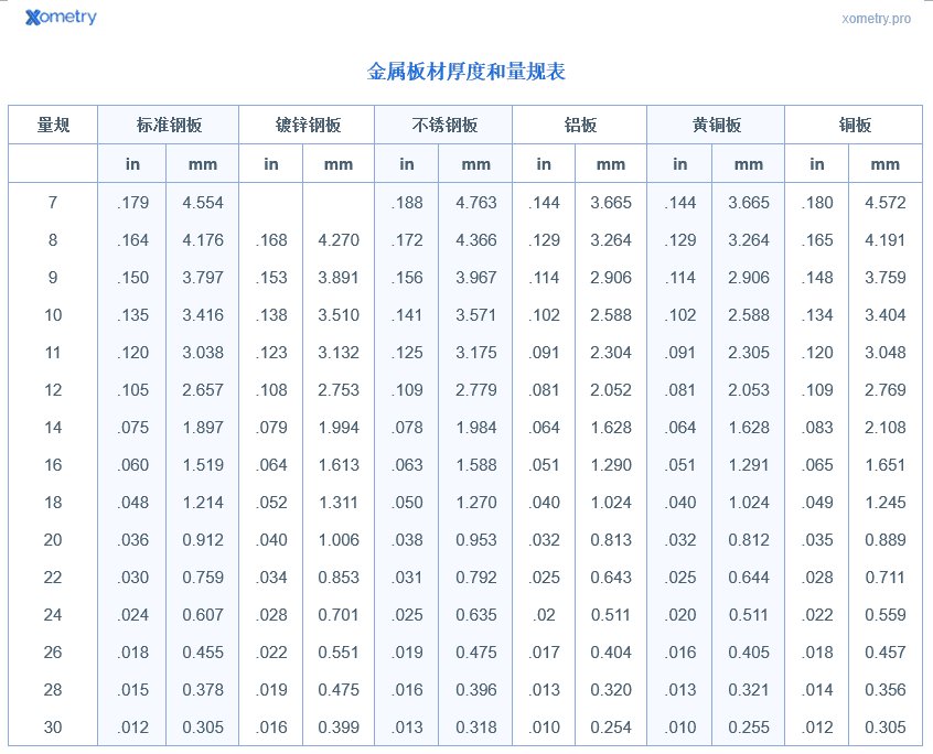 山东省济南市槐荫区南山庄园老年公寓