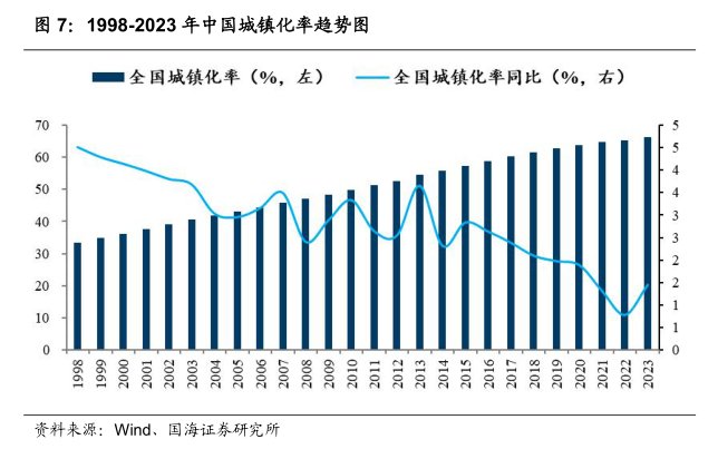 山东省济宁市嘉祥县仲山乡敬老院
