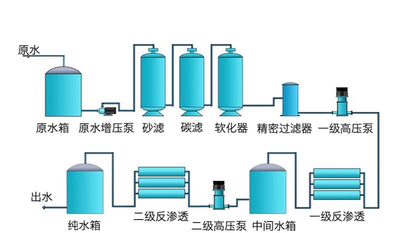 山东省青岛市李沧区福泰老人护养院