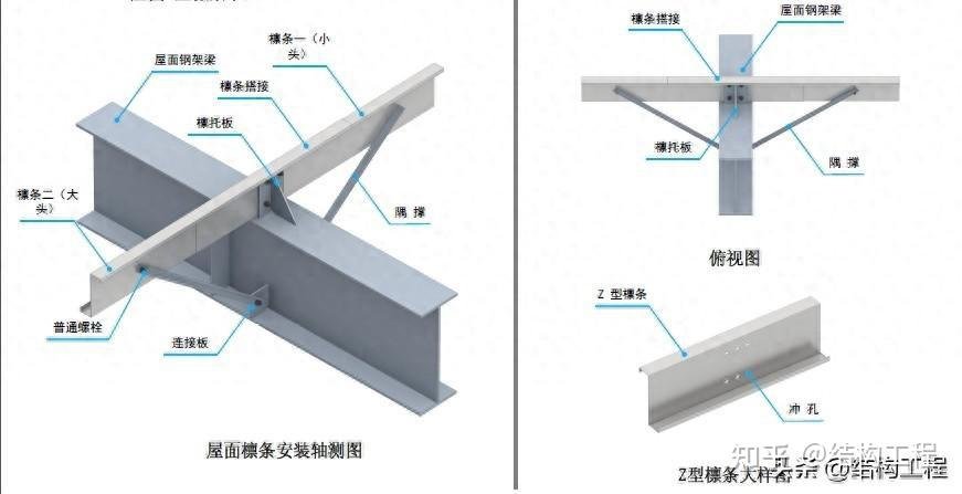 山东省济南市章丘市龙山镇社会福利院