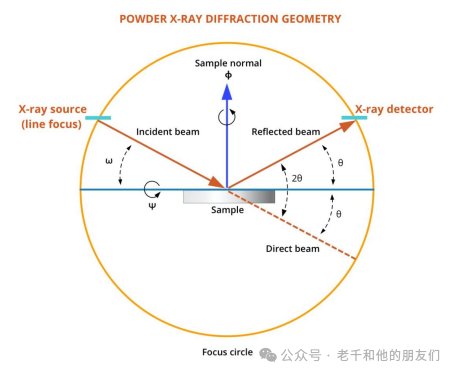 山东省枣庄市山亭区山城街道敬老院