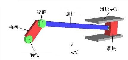 山东省日照市东港区巨峰镇敬