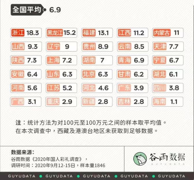 山东省聊城市莘县妹仲乡敬老院