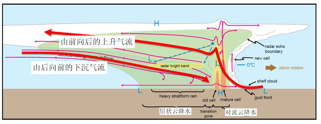 山东省泰安市新泰市青云街道办事处敬老院