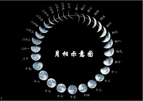 山东省烟台市福山区臧家乡敬老院