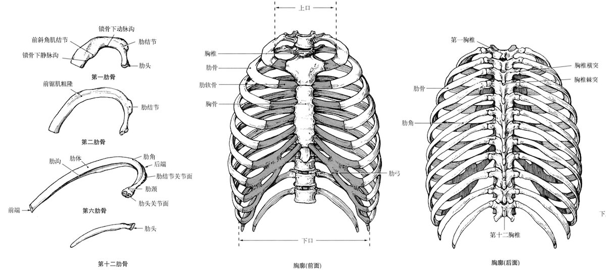 山东省临沂市费县马庄镇敬老院
