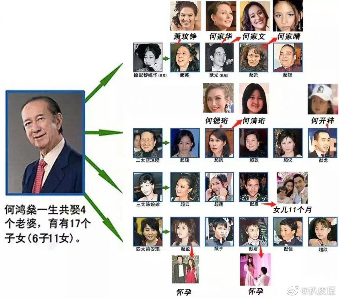 山东省东营市利津县虎滩乡福