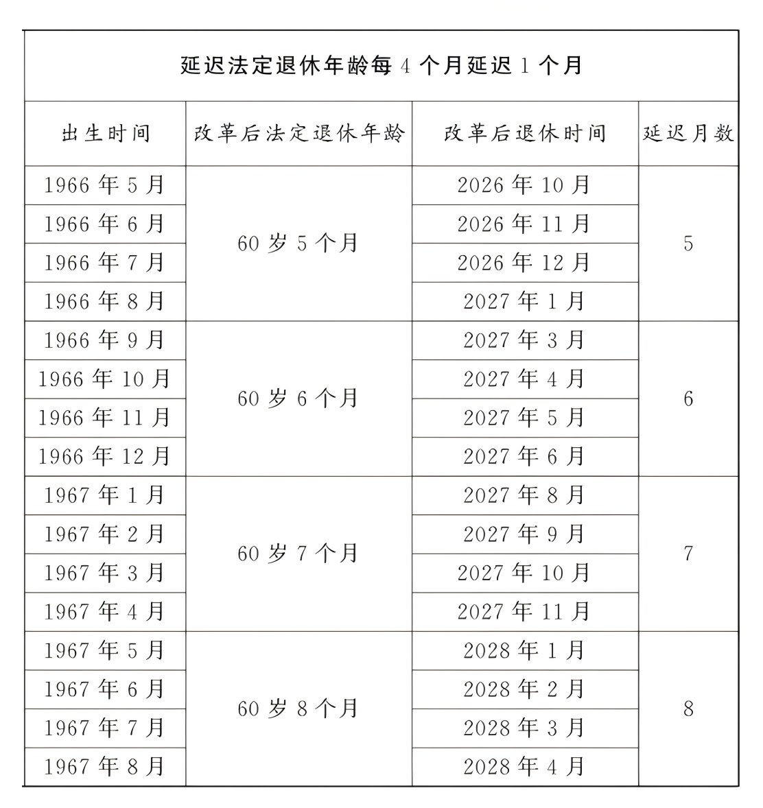 山东省东营市利津县利津汀敬