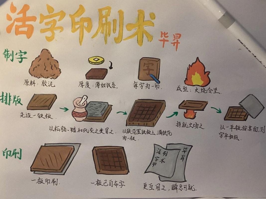 山东省聊城市高唐县杨屯乡敬老院