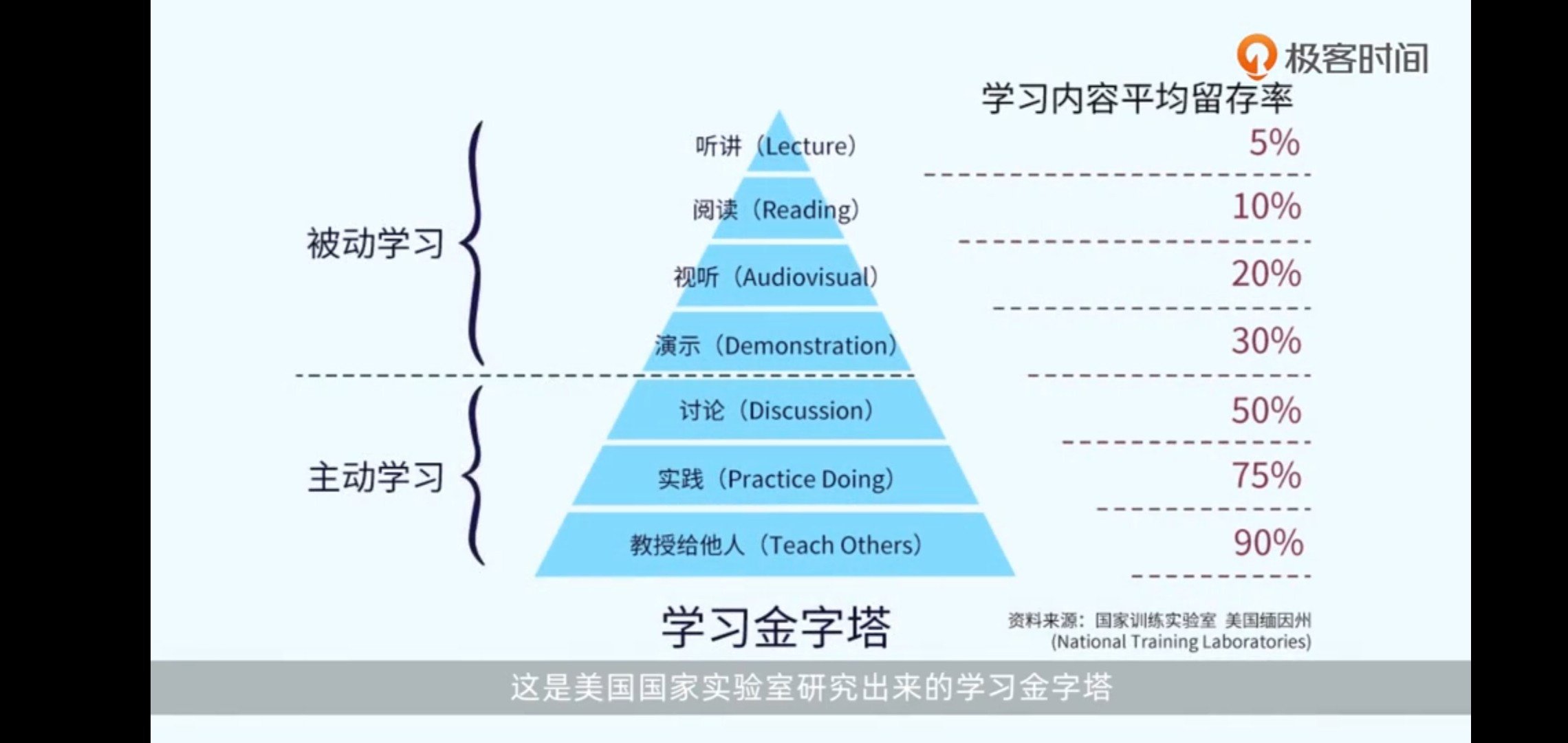 山东省济宁市兖州市鼓楼老年服务中心