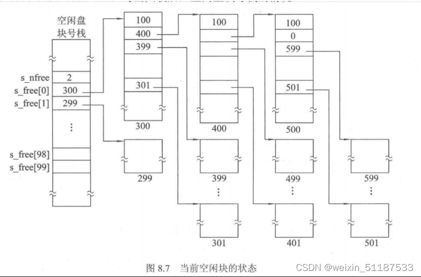 山东省临沂市沂南县界湖镇敬老院