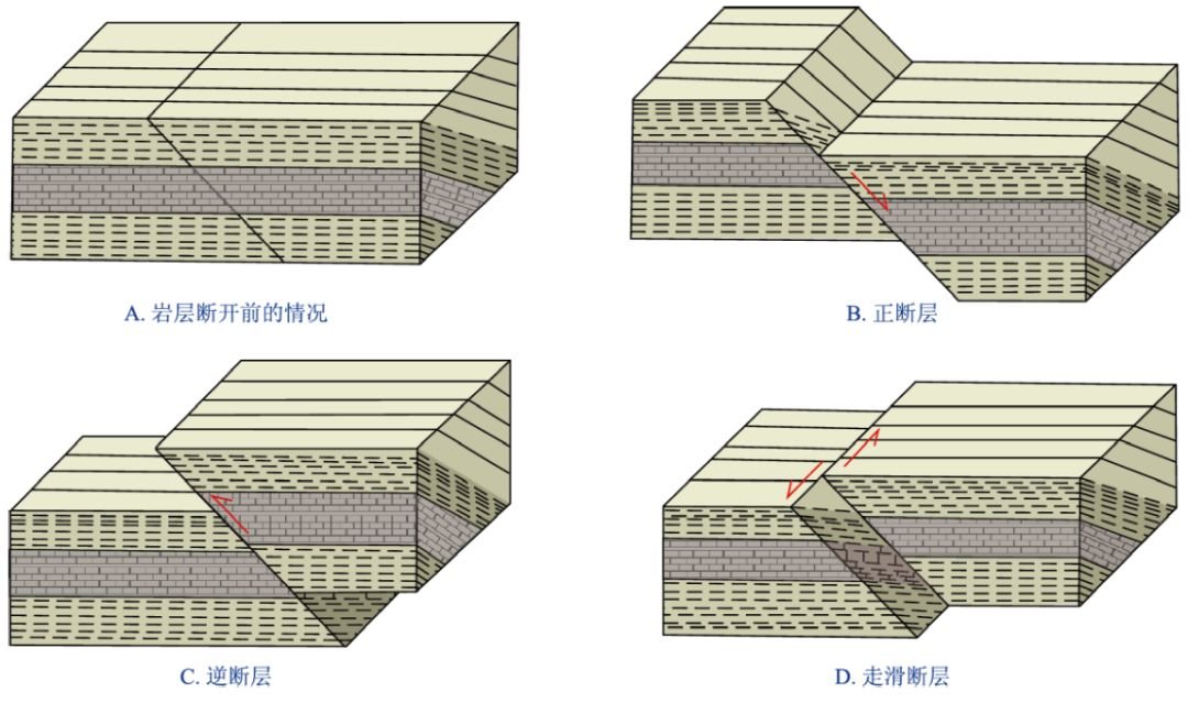 内蒙古通辽市科尔沁左翼后旗