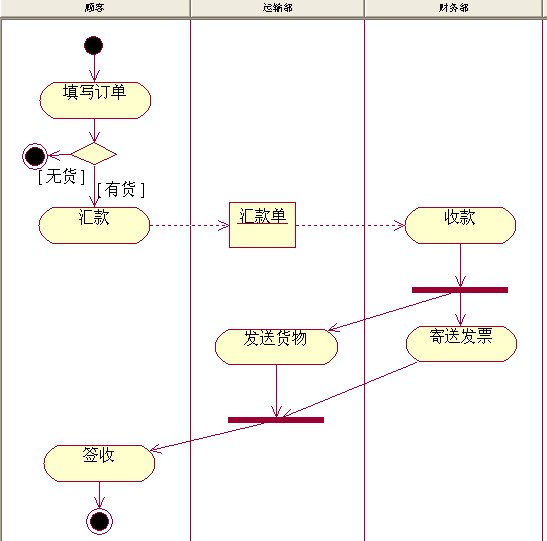 内蒙古通辽市开鲁县光荣院