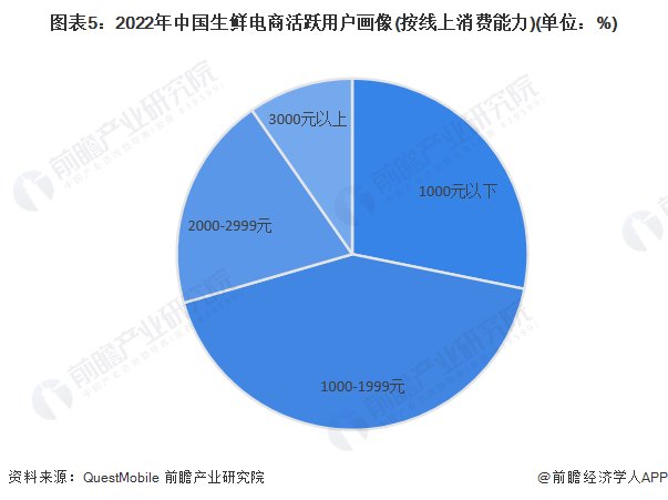 内蒙古乌兰察布市丰镇市红砂坝镇敬老院