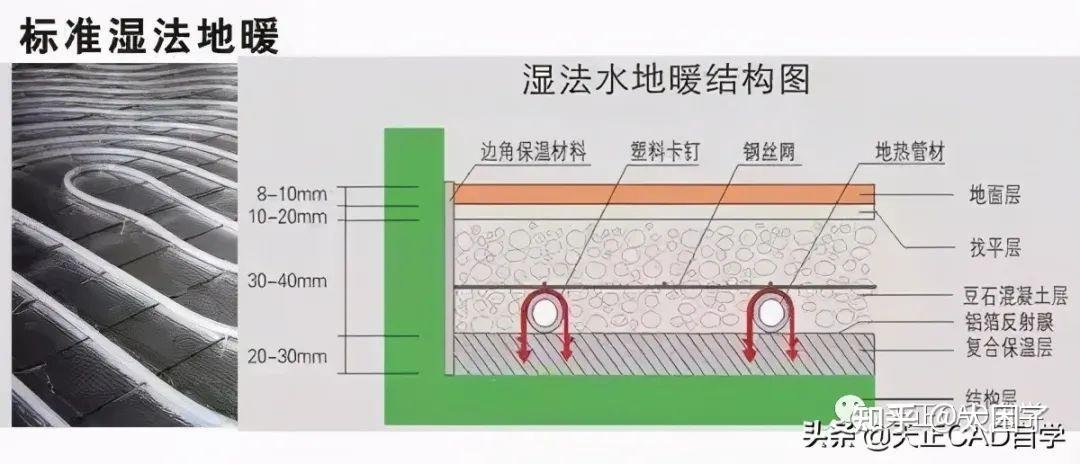 内蒙古巴彦淖尔市乌拉特中旗