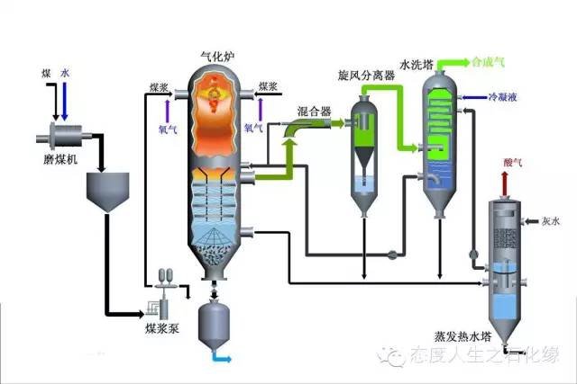 辽宁省阜新市彰武县北环街道居家养老服务中心