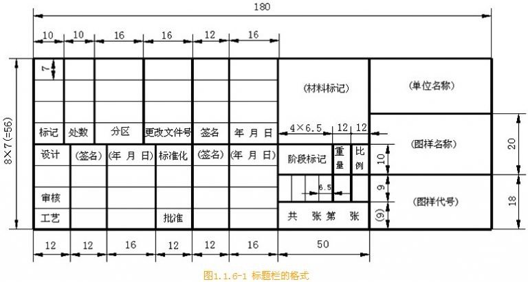 辽宁省本溪市明山区相依老年公寓